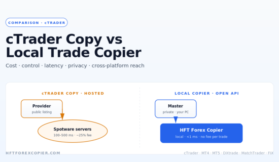 cTrader Copy hosted marketplace versus local cTrader copier comparison