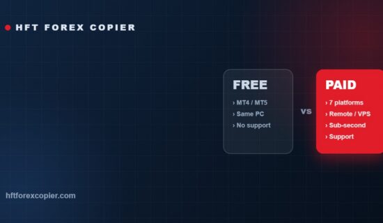 Free vs paid forex trade copier comparison