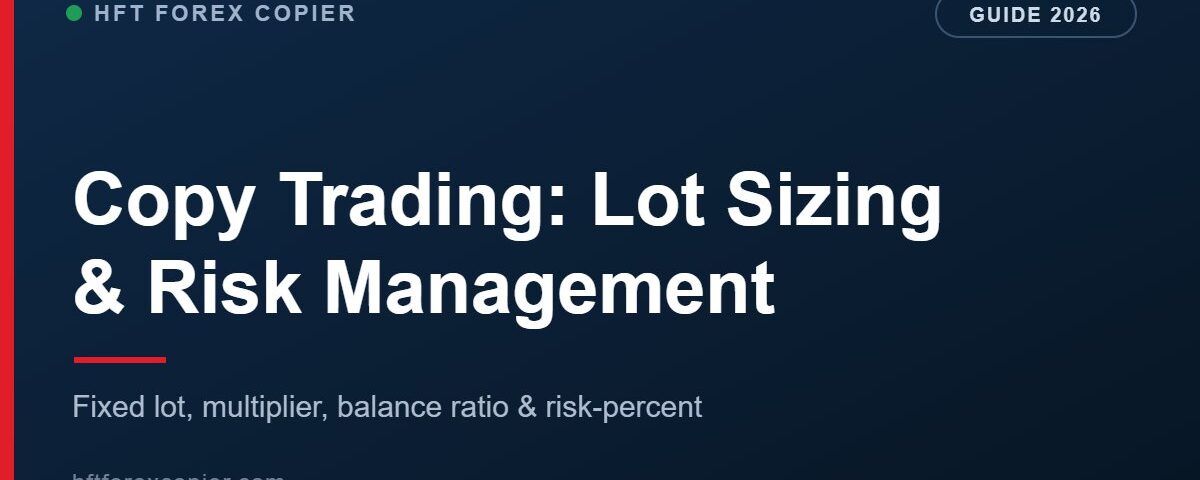 Banner mit Informationen zum Copy-Trading-Lottensizing und zur Risikomanagement – HFT Forex Copier